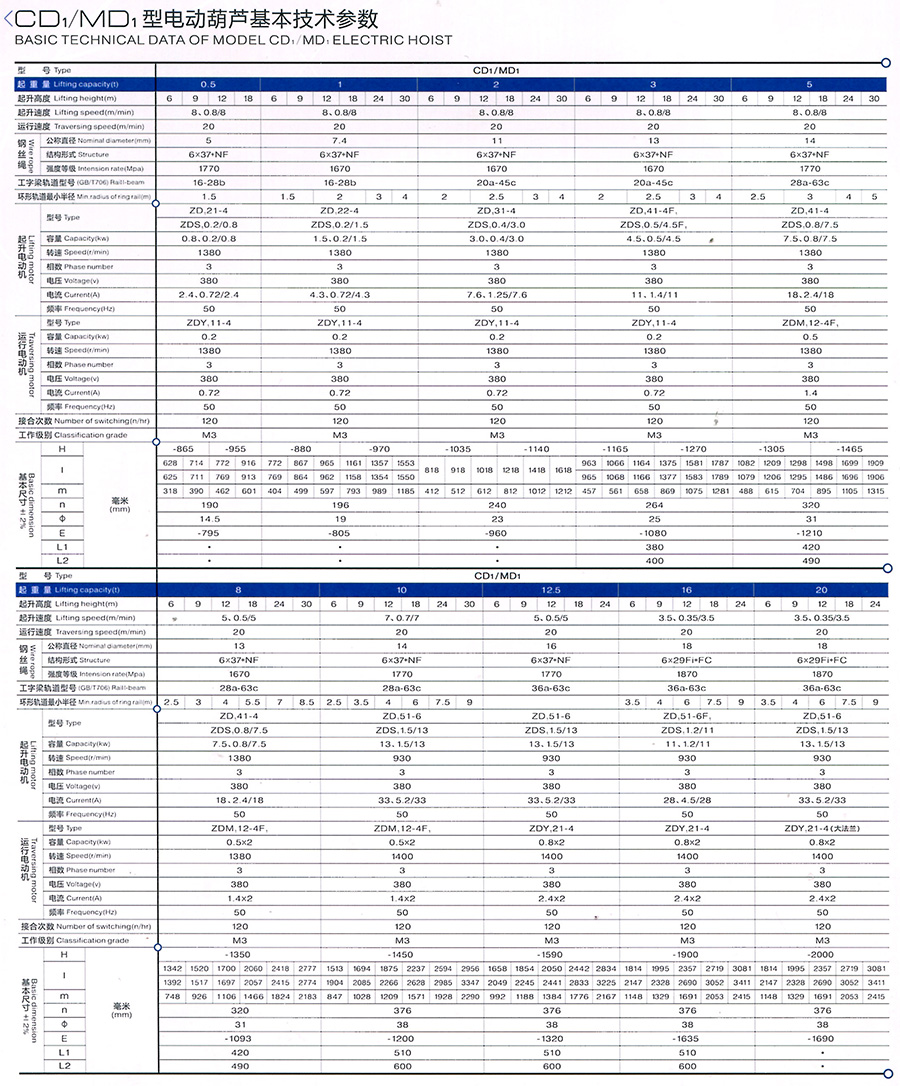 CD1、MD1型電動(dòng)葫蘆--1--