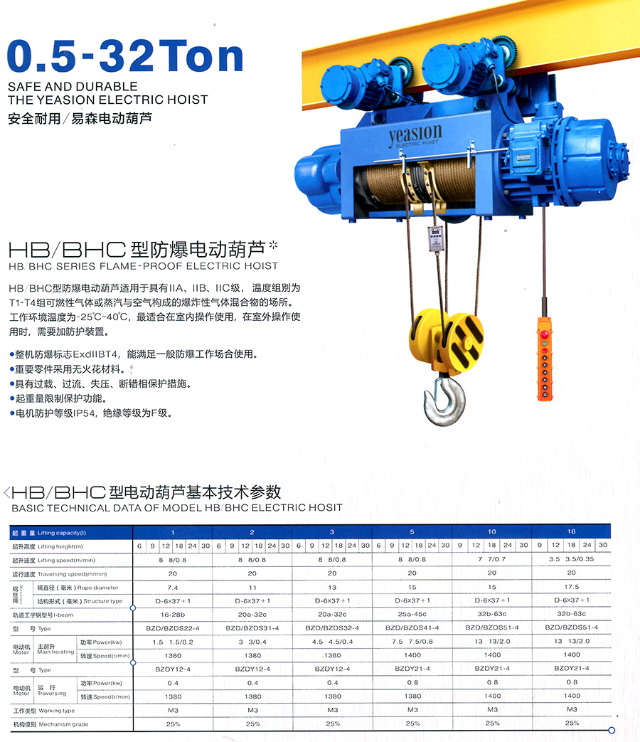 HB、BHC型防爆電動葫蘆--
